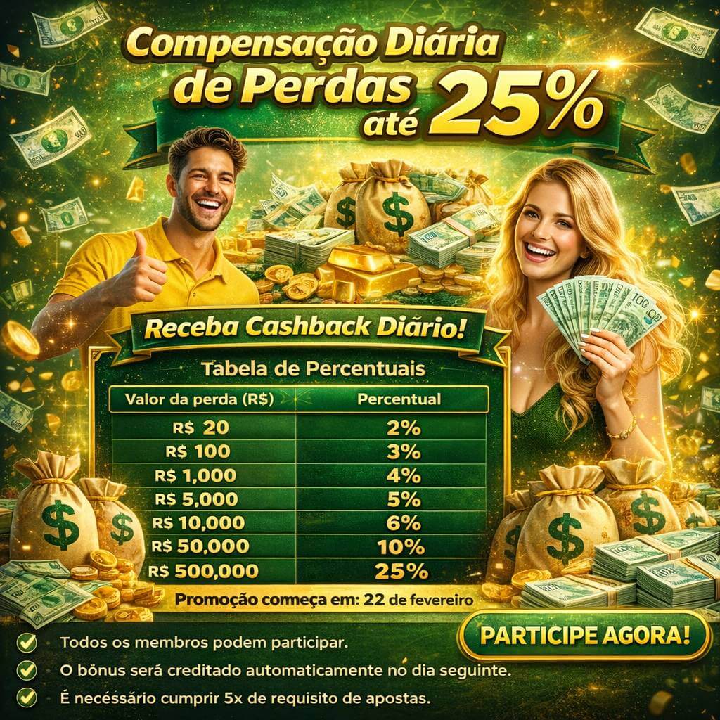 Configurações úteis dentro do app mgbet